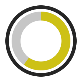 The hold ring at the pointer, about half full, yellow.